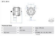 0 986 047 420 generátor BOSCH