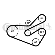 6PK1740K3 CONTINENTAL CTAM ozubený klinový remeň - sada 6PK1740K3 CONTINENTAL CTAM