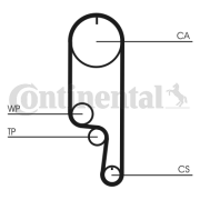 CT1008WP2 Vodní pumpa + sada ozubeného řemene CONTINENTAL CTAM