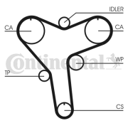 CT1029 Ozubený řemen CONTINENTAL CTAM