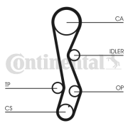 CT1030 ozubený řemen CONTINENTAL CTAM