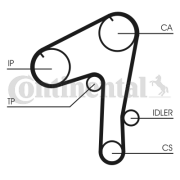 CT1084 ozubený řemen CONTINENTAL CTAM