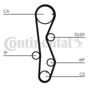 CT1099WP1 Vodní pumpa + sada ozubeného řemene CONTINENTAL CTAM