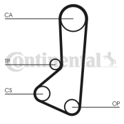 CT510 Ozubený řemen CONTINENTAL CTAM