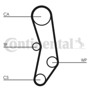 CT515 ozubený řemen CONTINENTAL CTAM