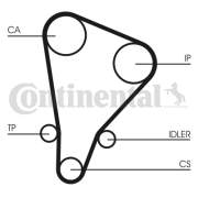 CT521K1 ozubení,sada rozvodového řemene CONTINENTAL CTAM