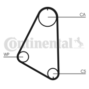 CT526 ozubený řemen CONTINENTAL CTAM