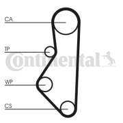 CT533 ozubený řemen CONTINENTAL CTAM