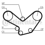 CT584 Ozubený řemen CONTINENTAL CTAM