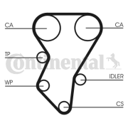 CT588 CONTINENTAL CTAM ozubený remeň CT588 CONTINENTAL CTAM