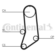 CT594 ozubený řemen CONTINENTAL CTAM