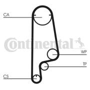 CT627 Ozubený řemen CONTINENTAL CTAM