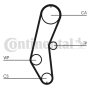 CT666 Ozubený řemen CONTINENTAL CTAM