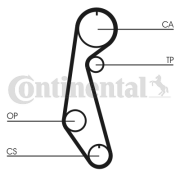 CT679 Ozubený řemen CONTINENTAL CTAM