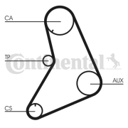 CT687 Ozubený řemen CONTINENTAL CTAM