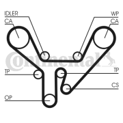 CT727 ozubený řemen CONTINENTAL CTAM