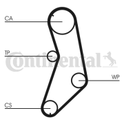 CT745K1 Sada rozvodového řemene CONTINENTAL CTAM