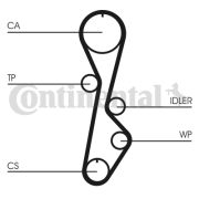 CT774 ozubený řemen CONTINENTAL CTAM