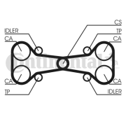 CT782 ozubený řemen CONTINENTAL CTAM