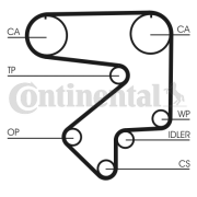 CT783 Ozubený řemen CONTINENTAL CTAM