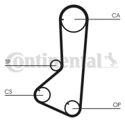 CT839 Ozubený řemen CONTINENTAL CTAM