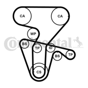 CT877K4PRO Sada rozvodového řemene CONTINENTAL CTAM