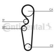 CT878 ozubený řemen CONTINENTAL CTAM