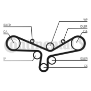 CT920K6 Sada rozvodového řemene CONTINENTAL CTAM