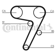 CT931 Ozubený řemen CONTINENTAL CTAM