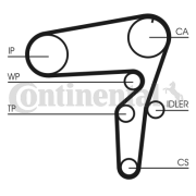 CT1105K1 Sada rozvodového řemene CONTINENTAL CTAM