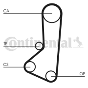 CT511K1 Sada rozvodového řemene CONTINENTAL CTAM