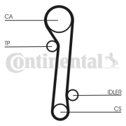 CT781K1 Sada rozvodového řemene CONTINENTAL CTAM