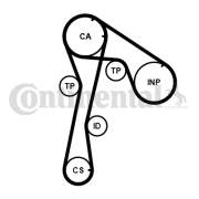 CT781K5PRO Sada rozvodového řemene CONTINENTAL CTAM