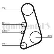 CT919K1 Sada rozvodového řemene CONTINENTAL CTAM