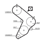 5032 Ozubený řemen FleetRunner™ Micro-V® Kit GATES