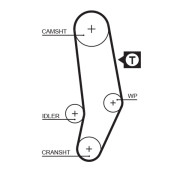 5035 Ozubený řemen FleetRunner™ Micro-V® Kit GATES