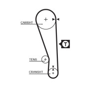 5036 Ozubený řemen FleetRunner™ Micro-V® Kit GATES