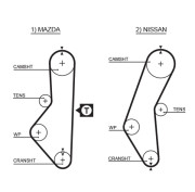 5067 Ozubený řemen FleetRunner™ Micro-V® Kit GATES