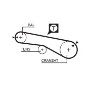 5074XS Ozubený řemen FleetRunner™ Micro-V® Kit GATES