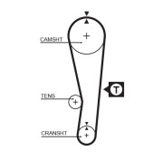 5122 Ozubený řemen FleetRunner™ Micro-V® Kit GATES