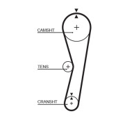 5127 Ozubený řemen FleetRunner™ Micro-V® Kit GATES