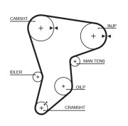 5133 Ozubený řemen FleetRunner™ Micro-V® Kit GATES