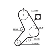 5180 Ozubený řemen FleetRunner™ Micro-V® Kit GATES