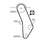 5183XS Ozubený řemen FleetRunner™ Micro-V® Kit GATES