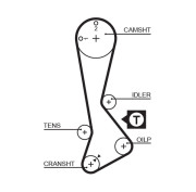 5188XS Ozubený řemen FleetRunner™ Micro-V® Kit GATES