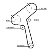 5190XS Ozubený řemen FleetRunner™ Micro-V® Kit GATES