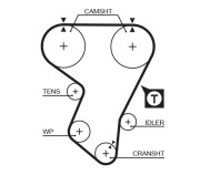 5205 Ozubený řemen FleetRunner™ Micro-V® Kit GATES