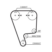 5211 Ozubený řemen FleetRunner™ Micro-V® Kit GATES