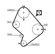 5214XS Ozubený řemen FleetRunner™ Micro-V® Kit GATES