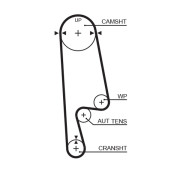 5234XS Ozubený řemen FleetRunner™ Micro-V® Kit GATES